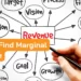 How to Find Marginal Revenue image
