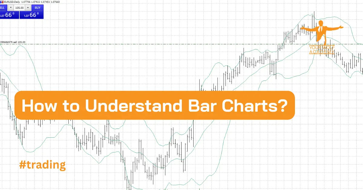 ¿Cómo entender los gráficos de barras?
