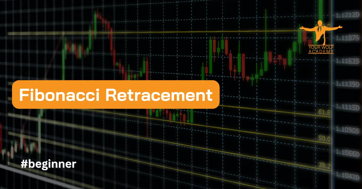 How to use Fibonacci Retracement